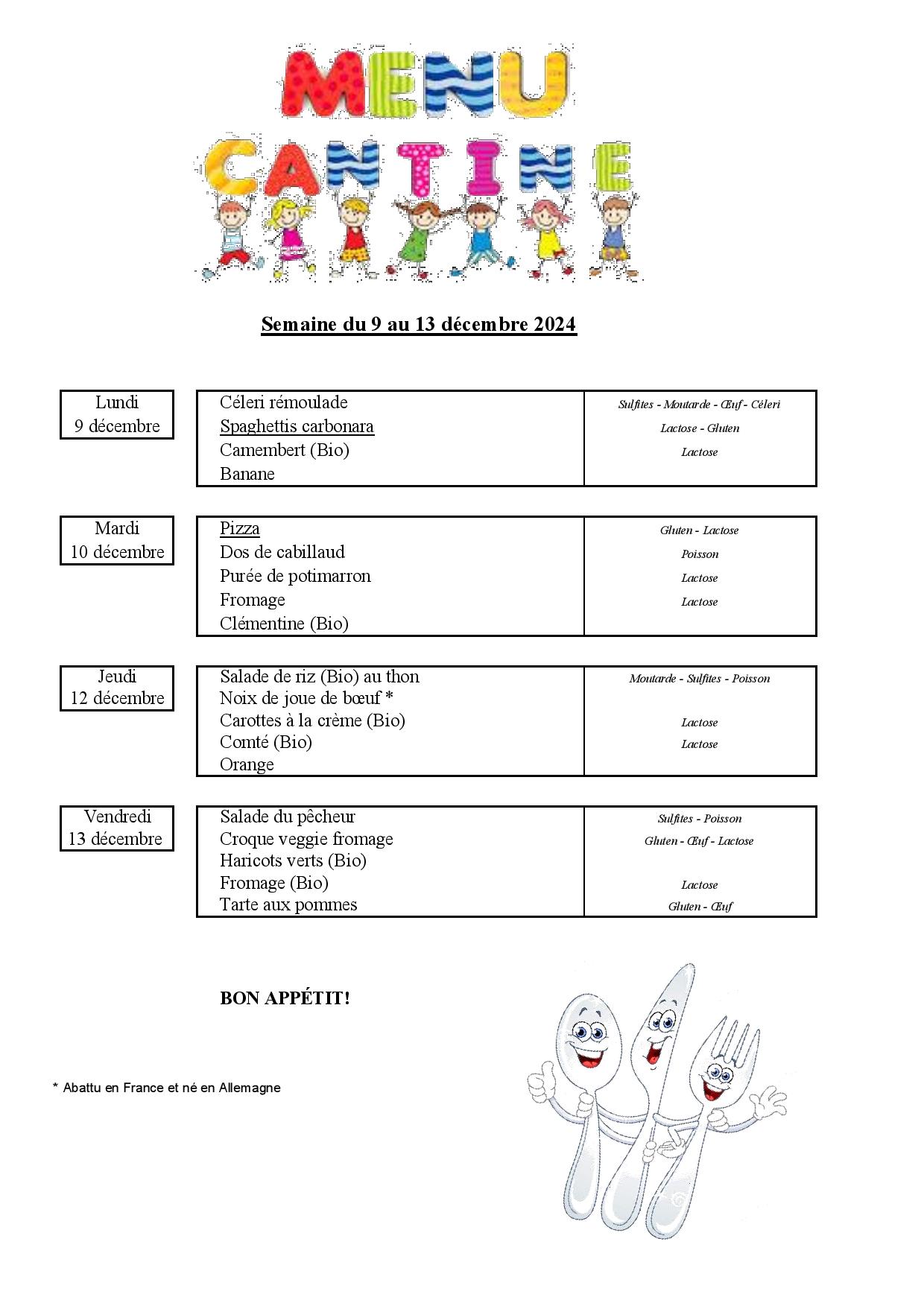 Menu de la cantine scolaire du 9 au 13 décembre 2024 – Le village de ...